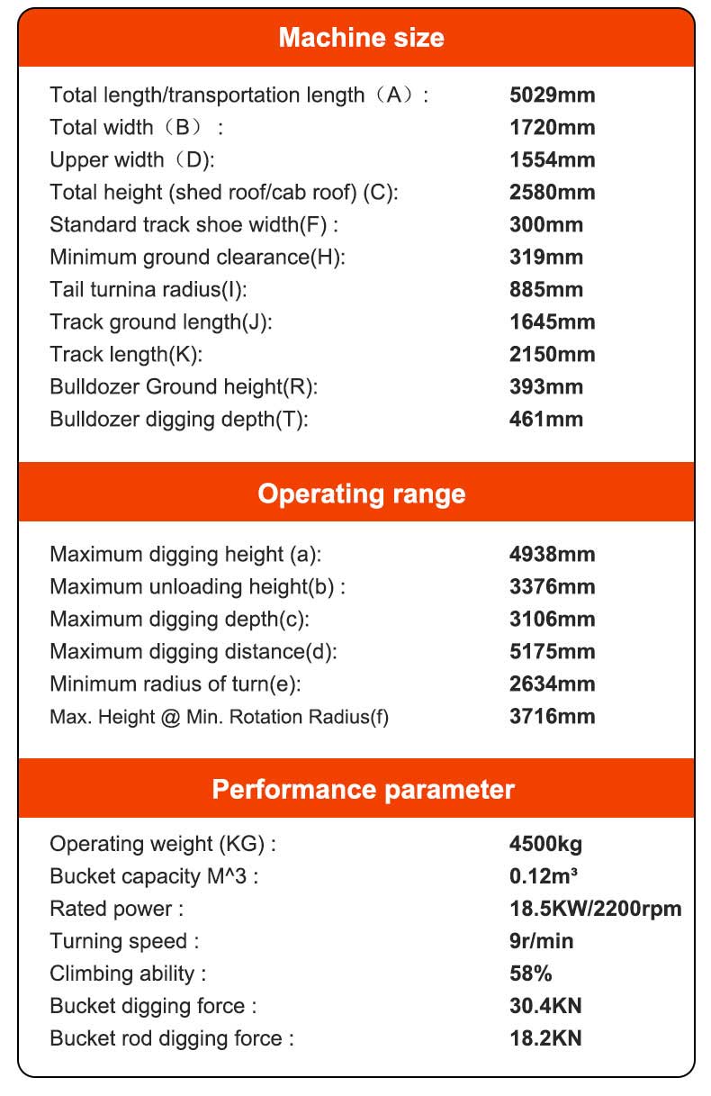 4.5T 소형 굴삭기