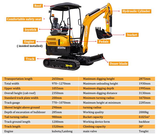 HT20Pro Excavator.jpg