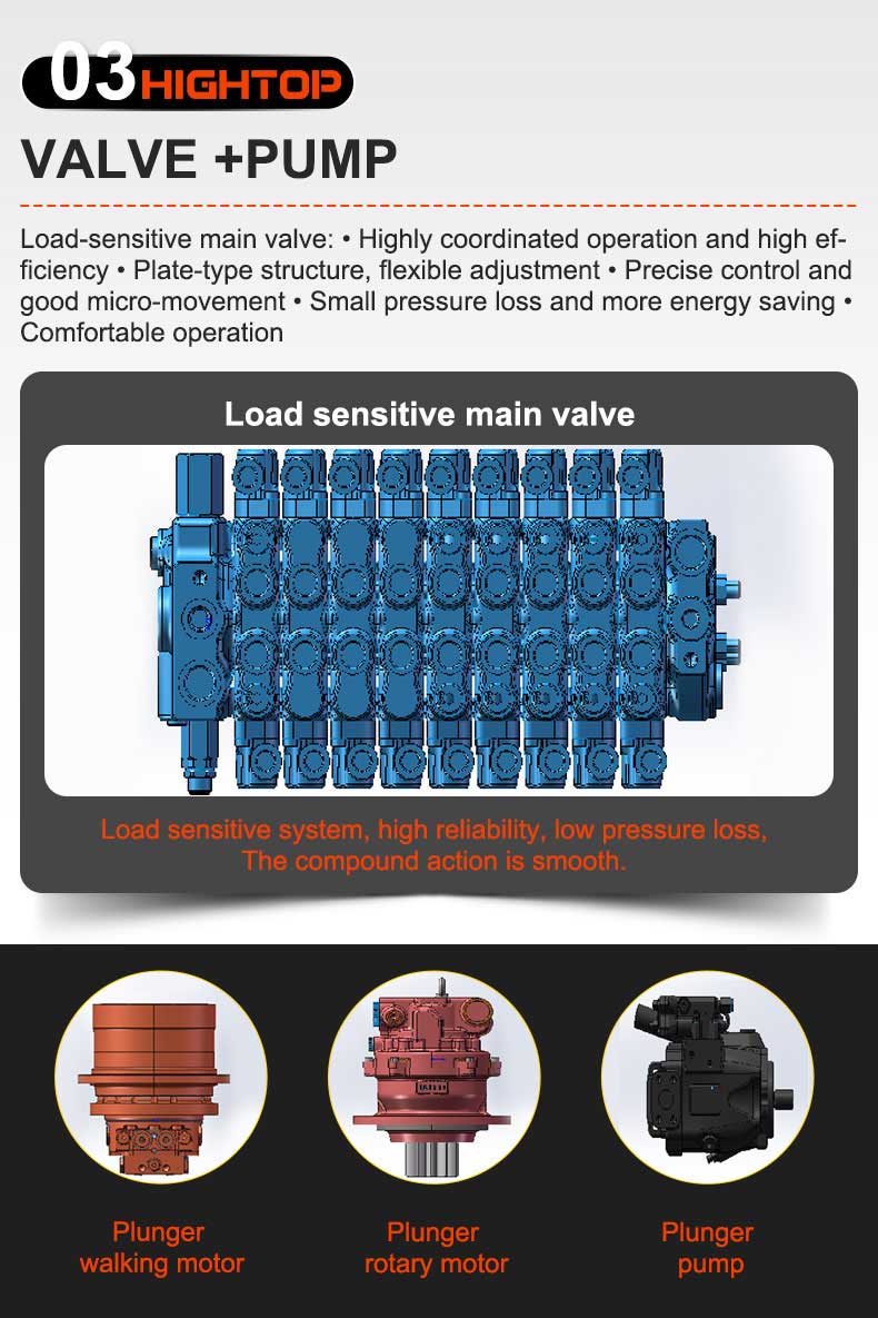 4.5T 소형 굴착기