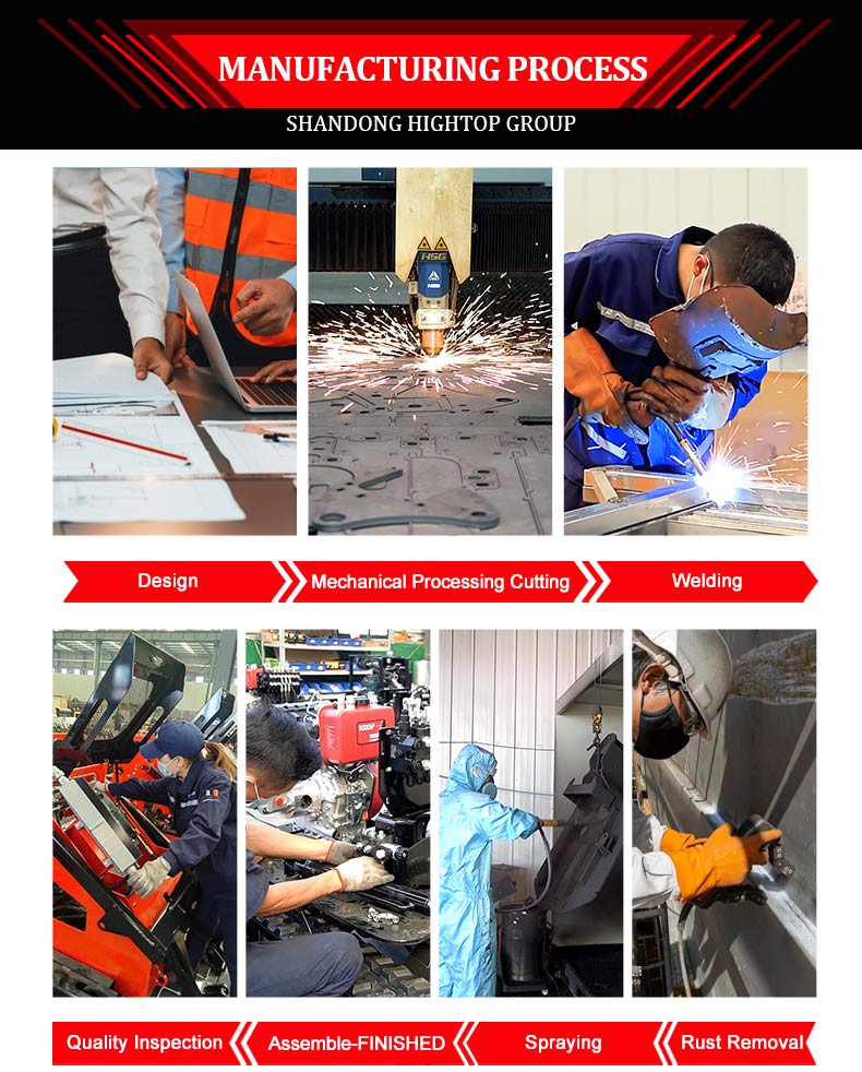 1762997978418103.jpg Cargadora compacta HT1000