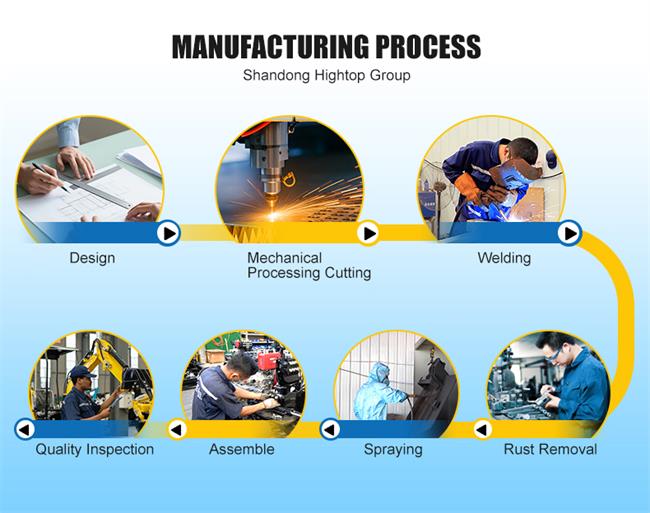 كسارة مقطورة متنقلة HTJC135