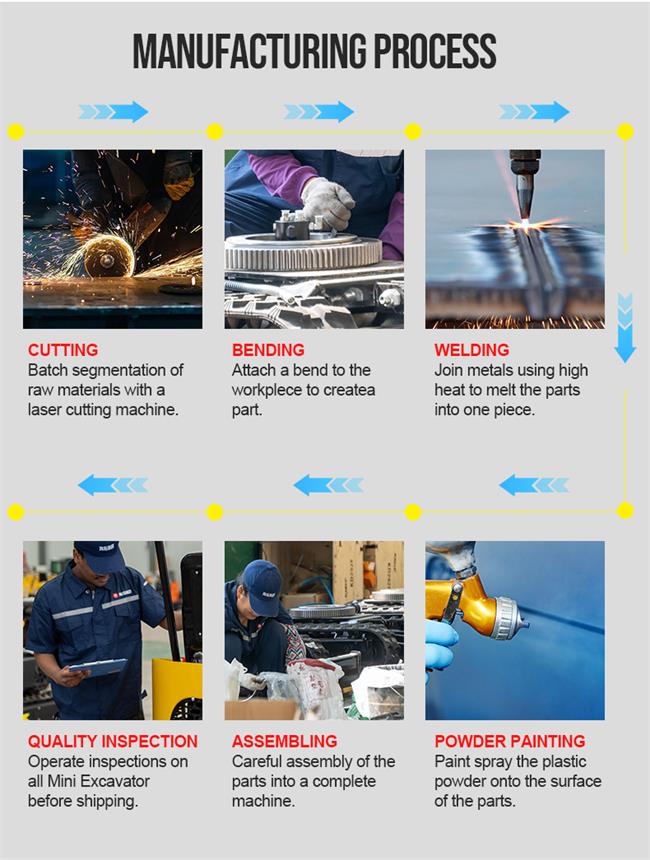 Página de detalles de la excavadora HT30 (English_10.jpg)