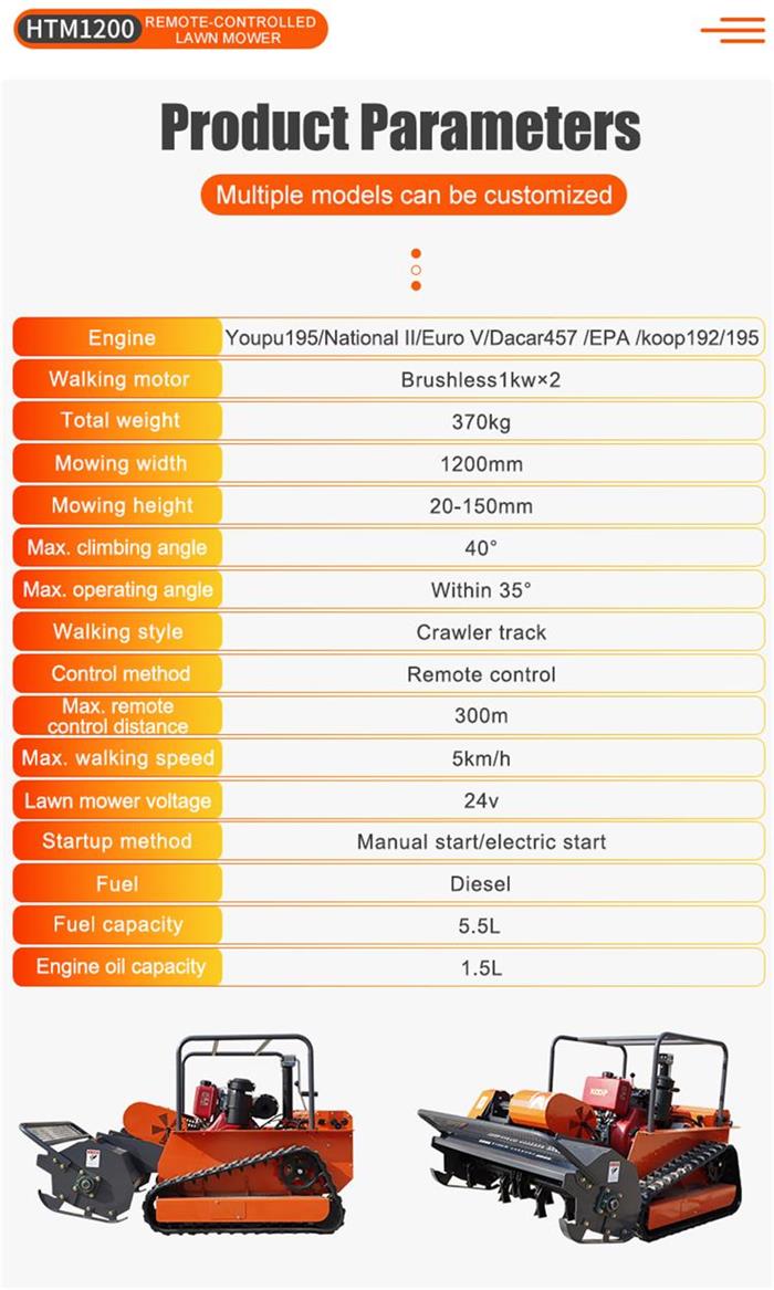 HTM1200 intelligens távirányítású fűnyíró
