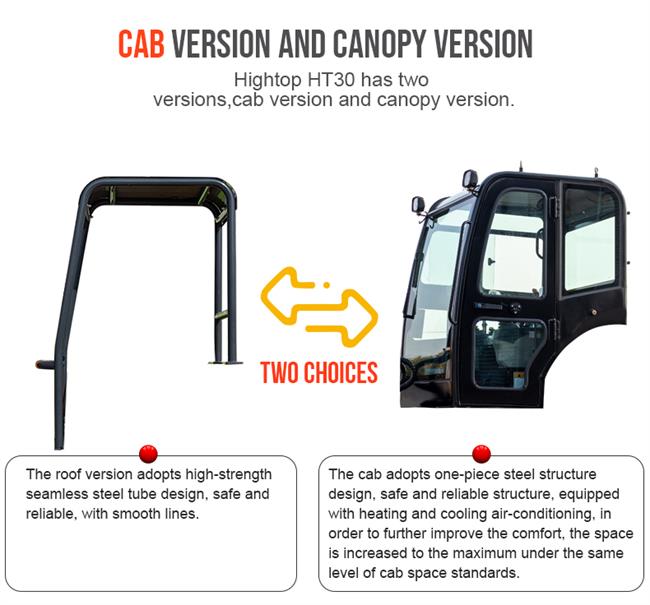 Página de detalles de la excavadora HT30