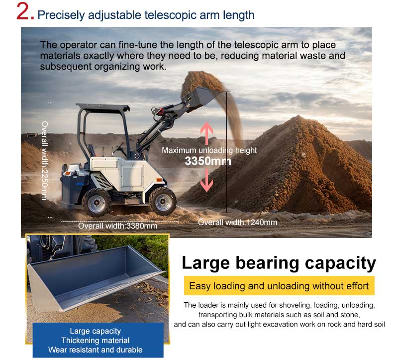Мини-погрузчик с телескопической стрелой HT-L28 Мини-погрузчик с телескопической стрелой HT-L28