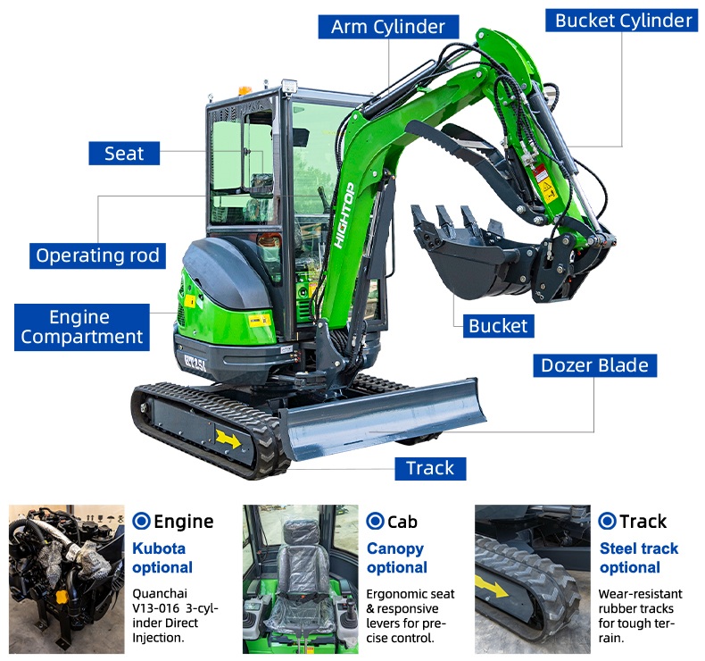 hightop 1,8 Tonnen Hydraulik-Raupenbagger HT25J.jpg