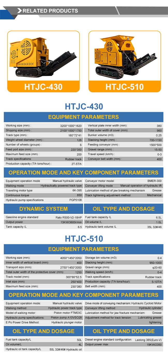 HTJC325 Steenbreker HTJC325 Steenbreker