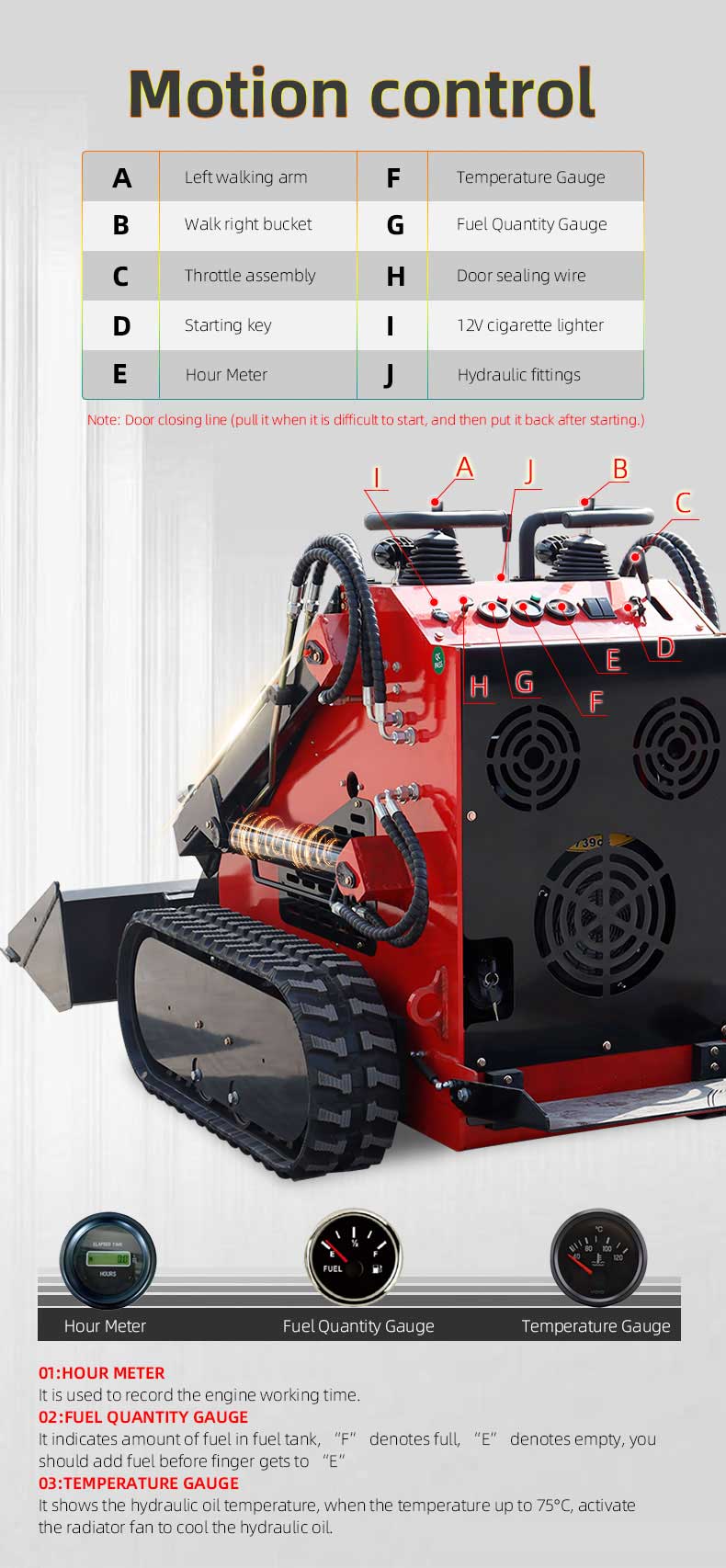 HTS380 Minilastare HTS380 Minilastare