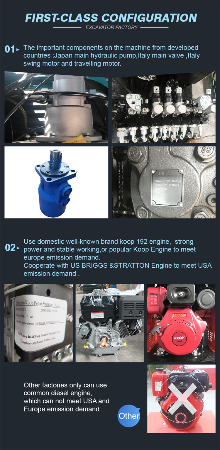 Мини-экскаватор HT10G