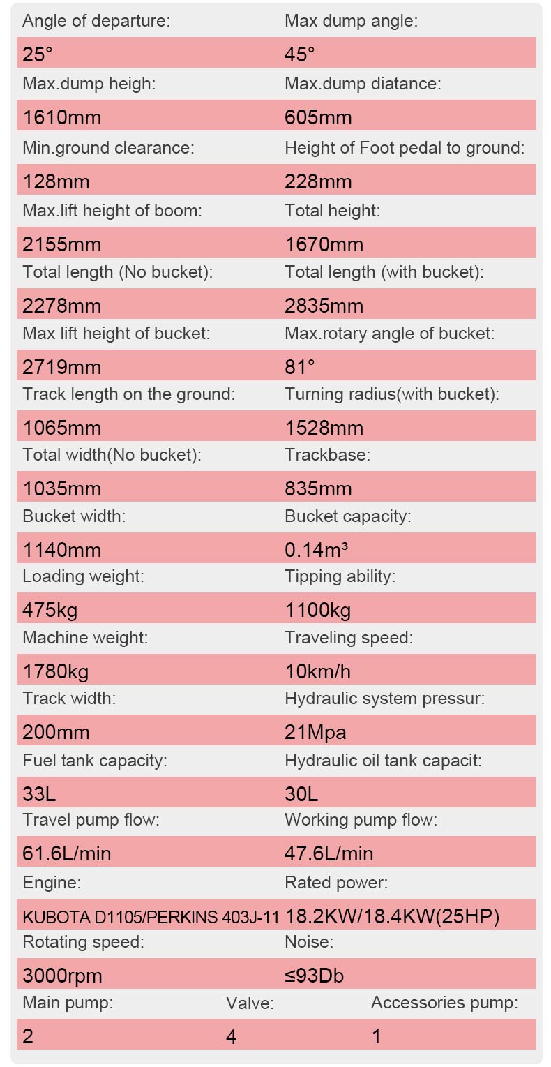 1762997889343497.jpg Cargadora compacta HT1000