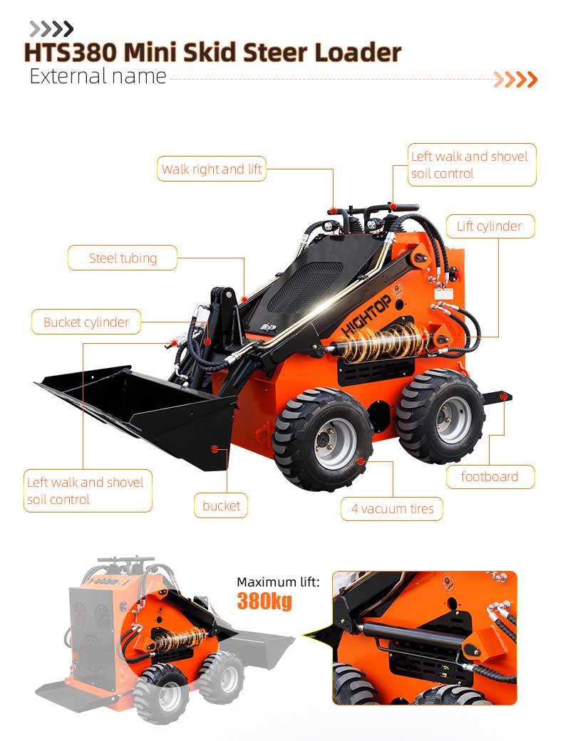 HTS380 Minilastare HTS380 Minilastare