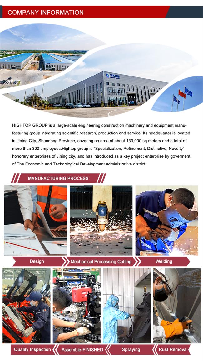 HTJC430 Zandsteenbrekermachine