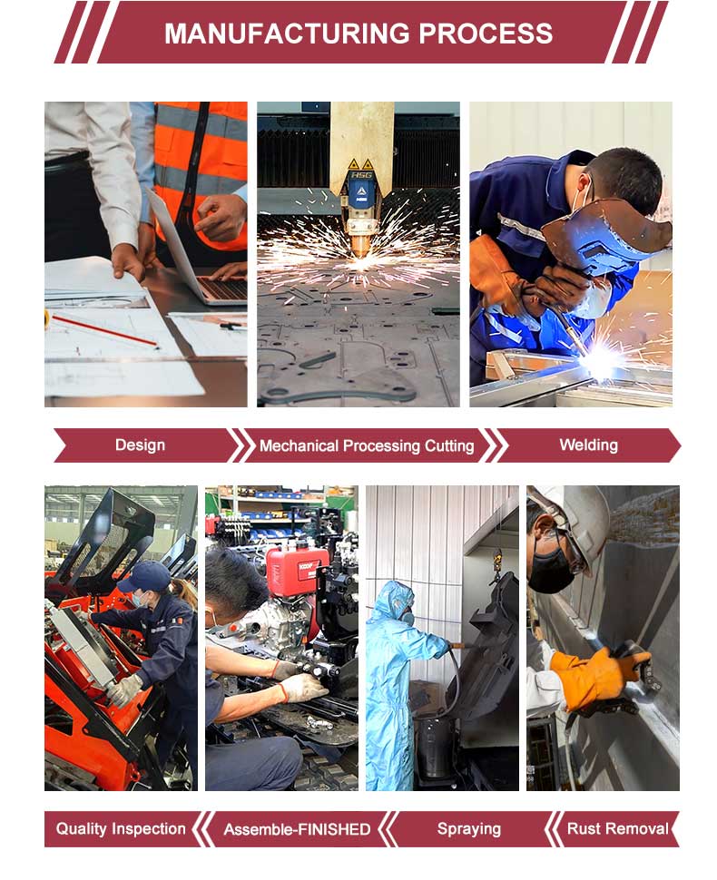 Cargador de ruedas HTDL06