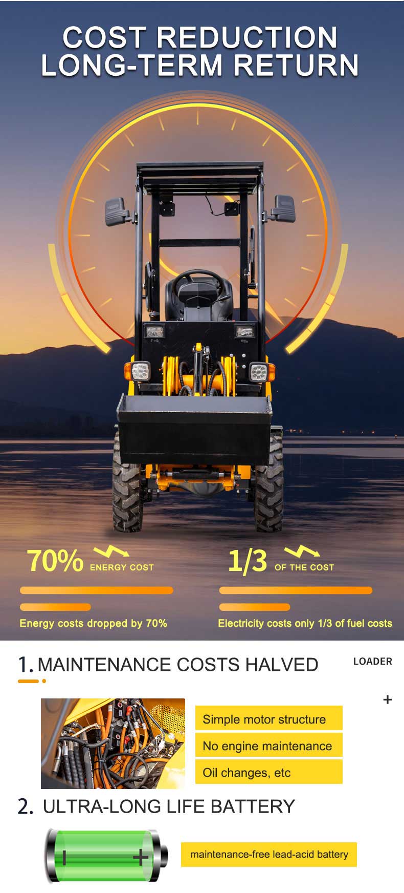 HTEL06 Электрический погрузчик