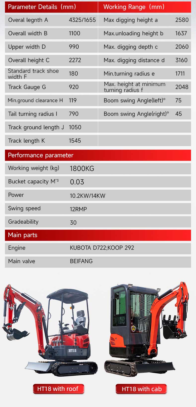 HT18 미니 굴삭기