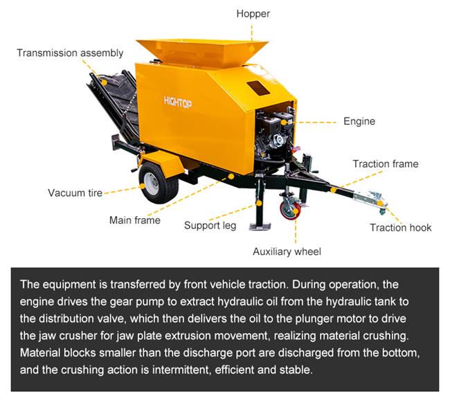 كسارة مقطورة متنقلة HTJC135