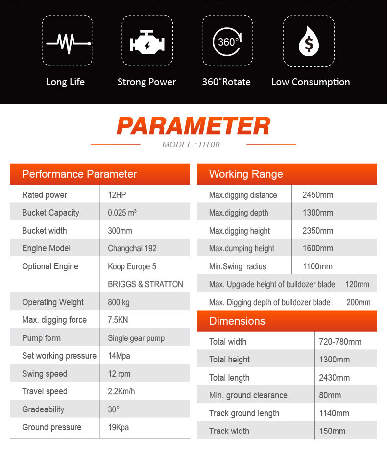 Мини-экскаватор 800 кг Мини-экскаватор 800 кг